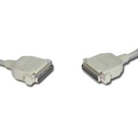 *Kabelis switch CC-126-15 5m Gembird