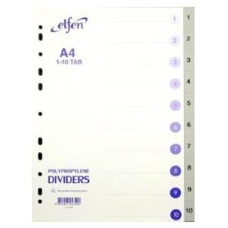 Sadalītājs A4/1-10ˇELFEN